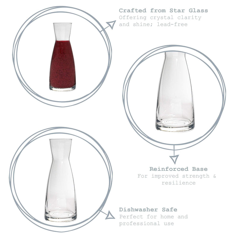 1.1L Ypsilon Glass Carafe