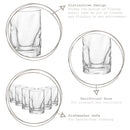 300ml Sorgente Tumbler Glasses - Pack of Six